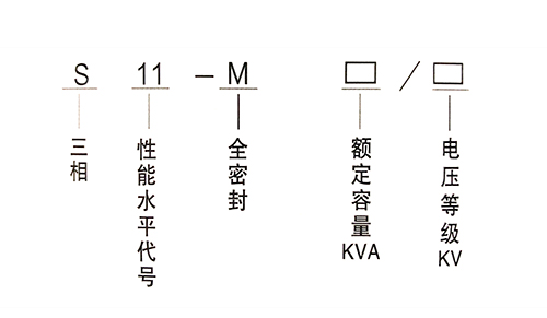 630KVA油浸式变压器